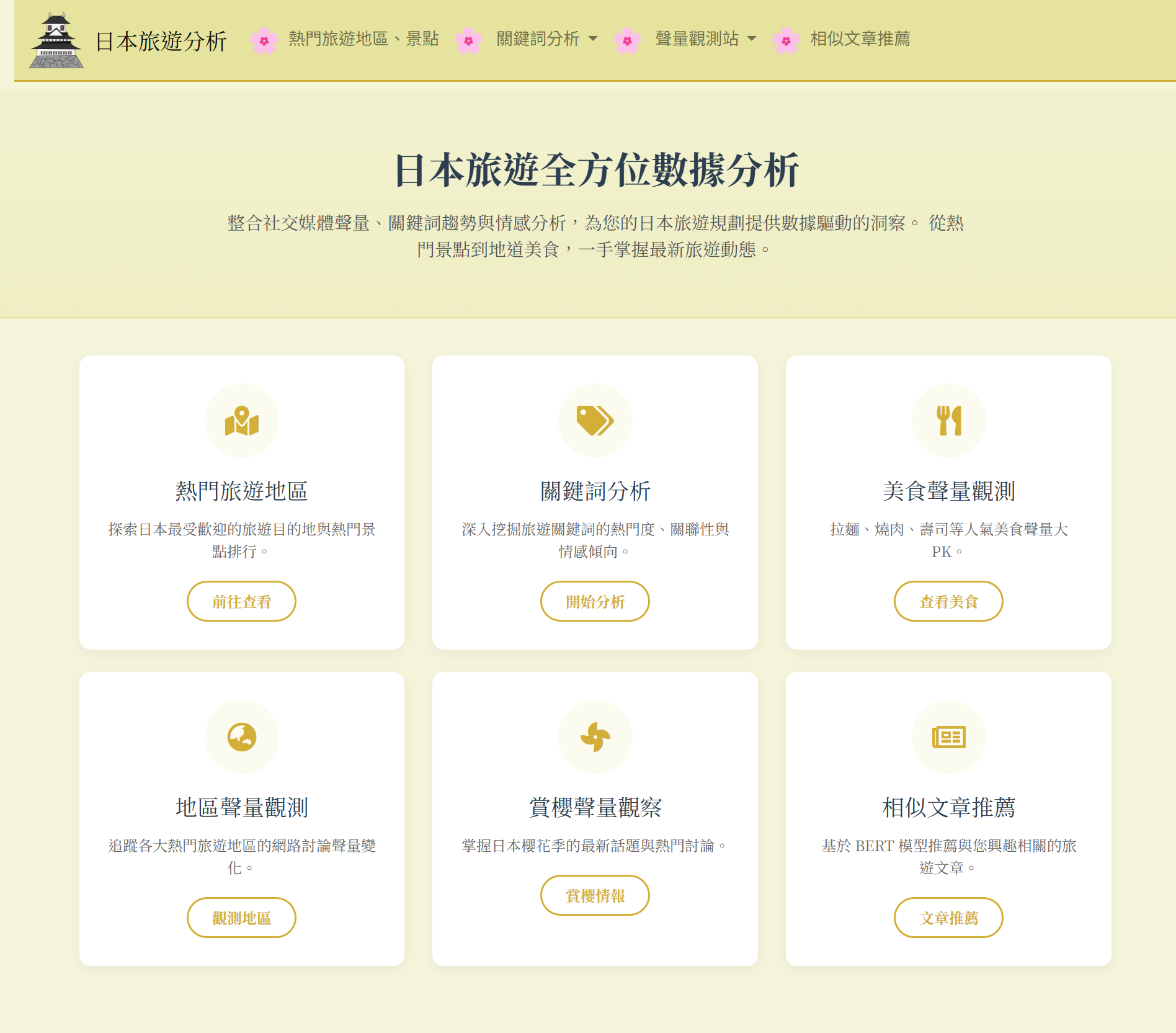 日本旅遊分析